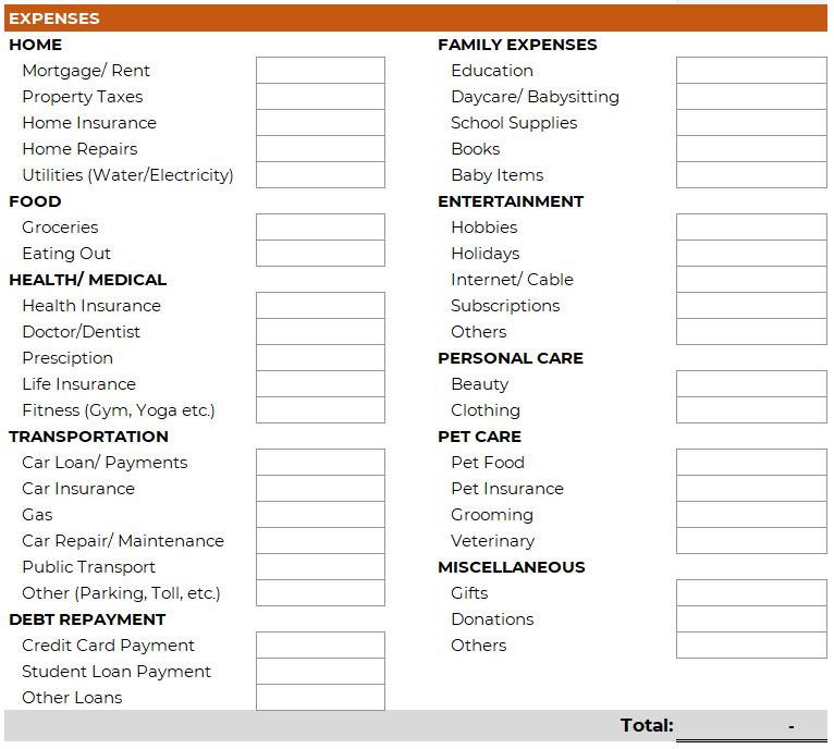 expenses list on spreadsheet